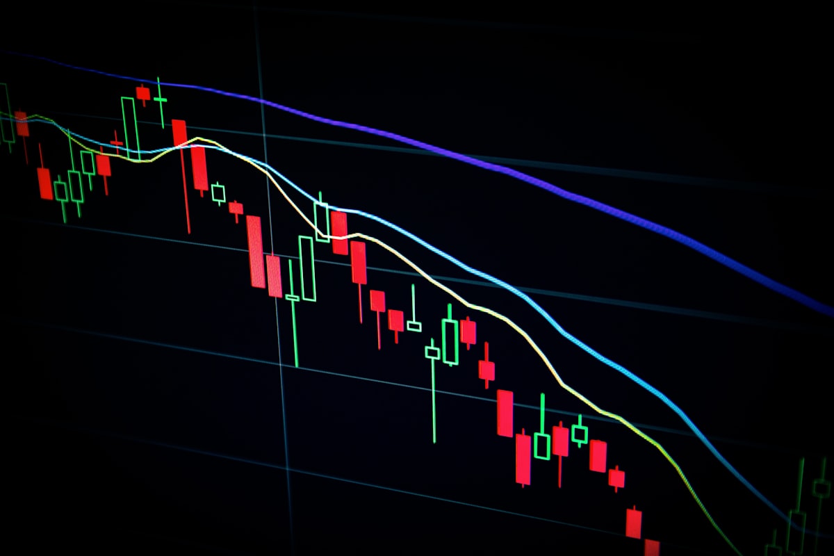 Candlestick chart analysis illustrating momentum exhaustion patterns