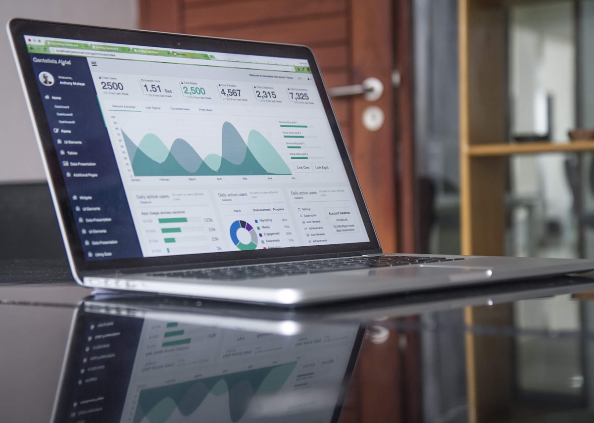 Day trading strategies course with intraday price action charts