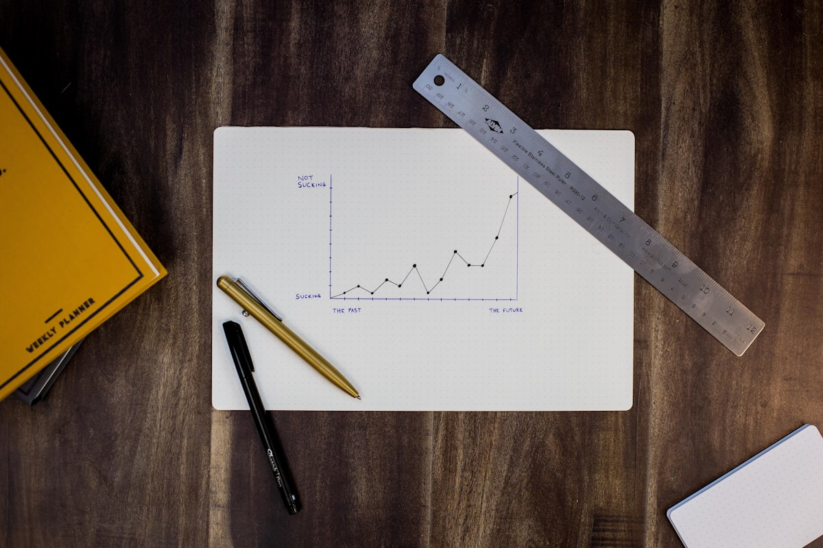 Options and derivatives trading classroom with multi-leg strategies